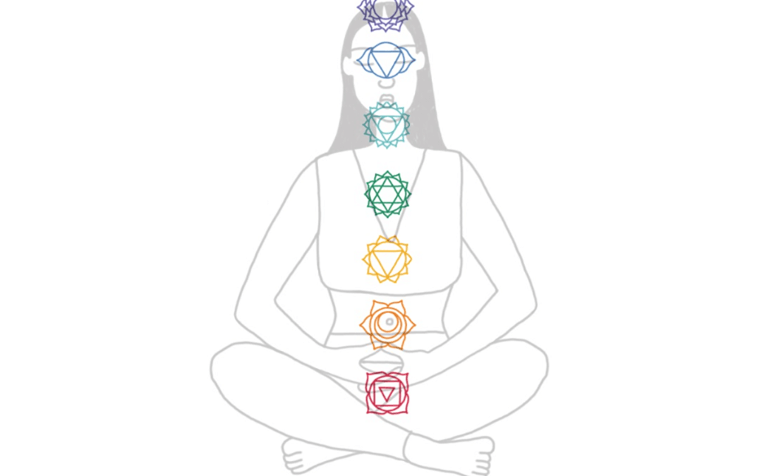 The 7 Chakras: A Brief Explanation